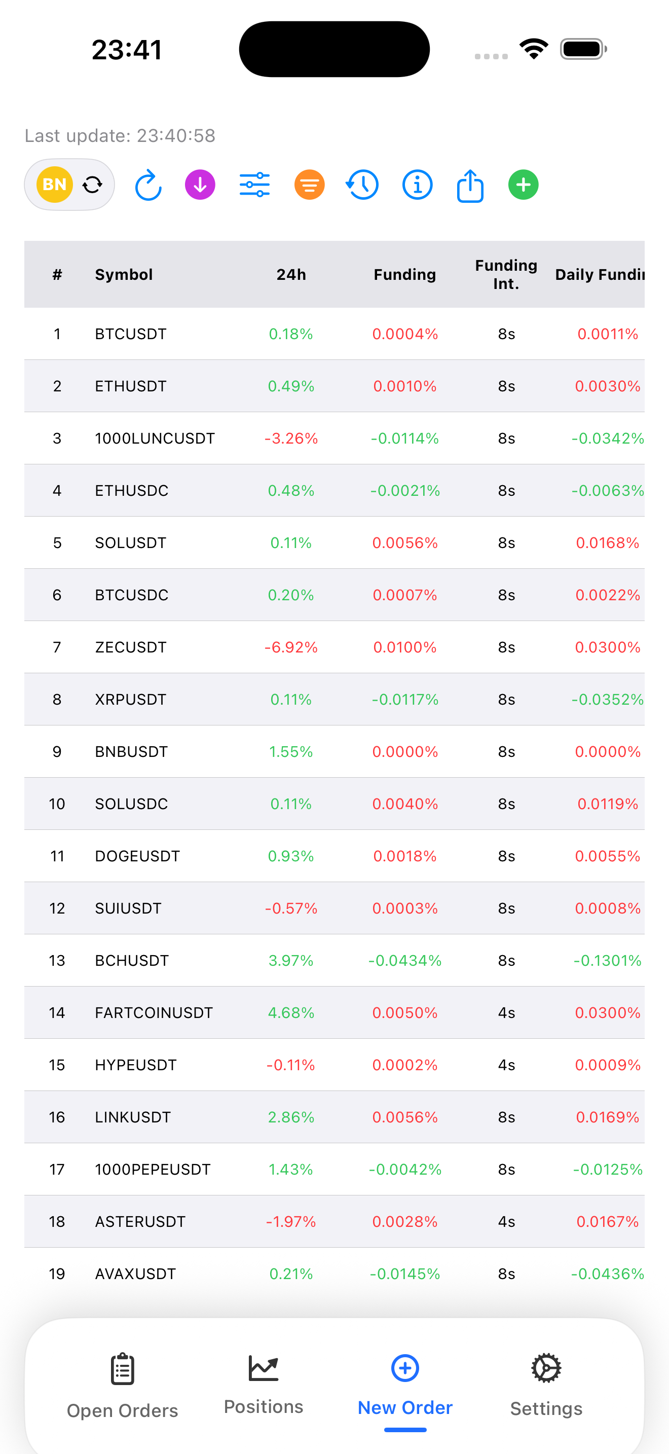 iPhone ekran görüntüsü 4