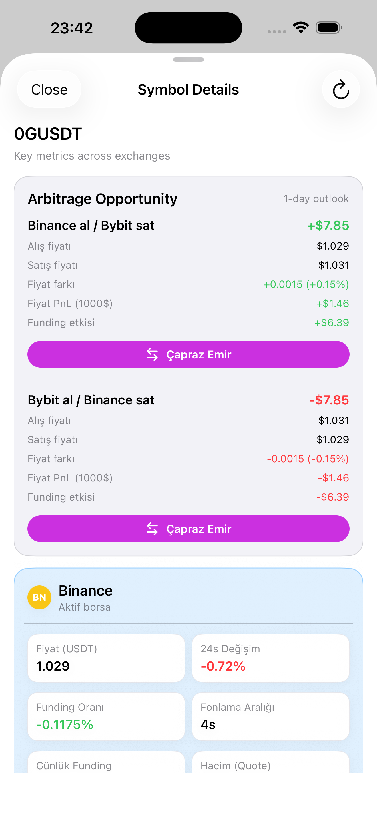 iPhone ekran görüntüsü 6